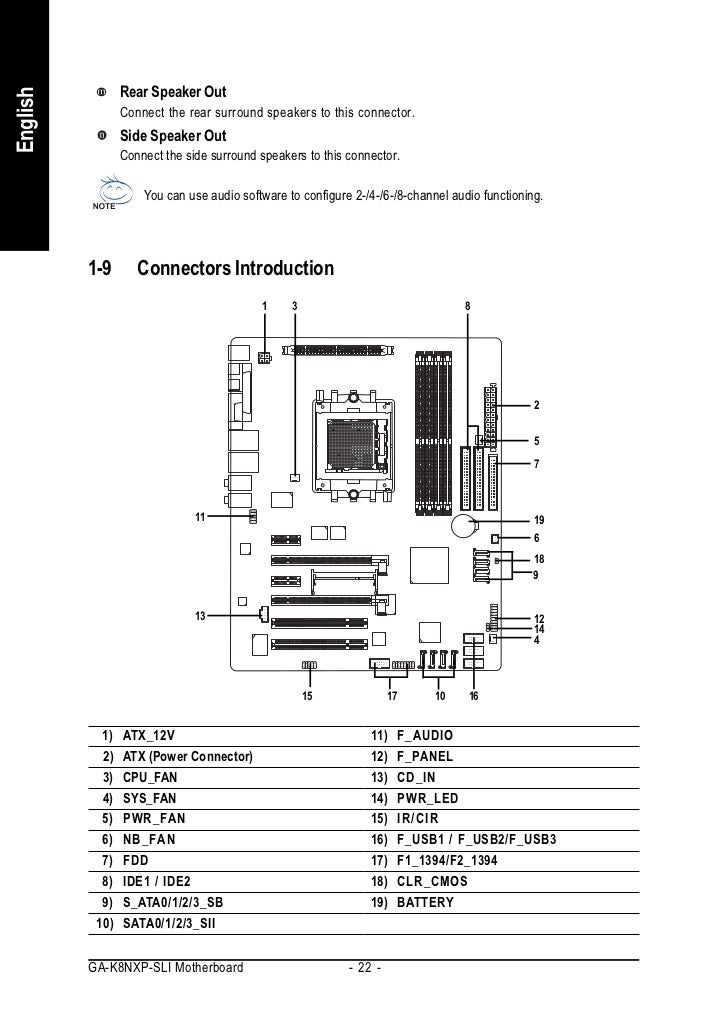 GIGABYTE 8S661FXME-RZ F2 DRIVER GIGABYTE 8S661FXME-RZ F2 WINDOWS VISTA 32-BIT